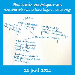 20210625-Evaluatie-vervolgcursus-woordveld-2-1624641430.jpg