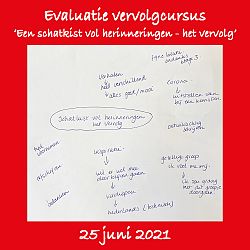 20210625-Evaluatie-vervolgcursus-woordveld-5-1624641430.jpg